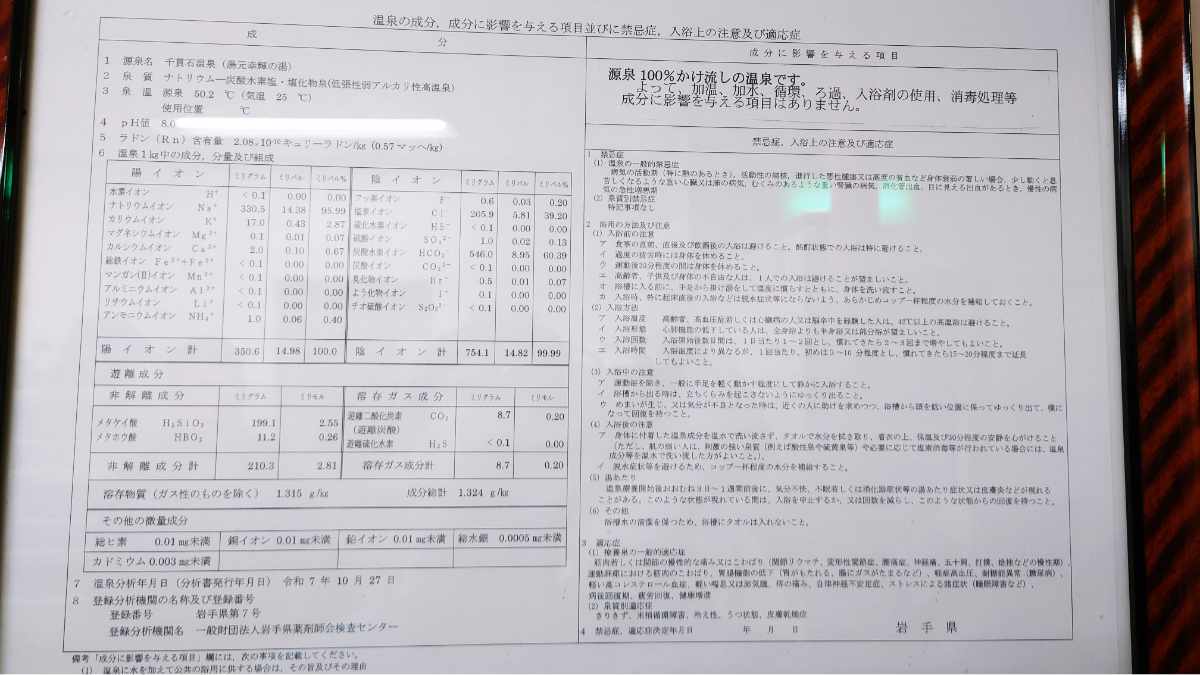 千貫石温泉 湯元東館の成分表